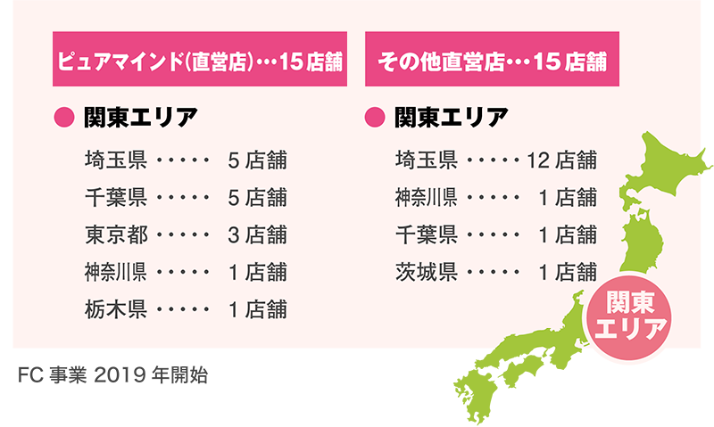 ピュアマインド FC 出店エリア